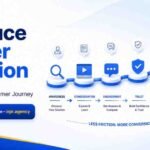 How to Reduce Buyer Friction Across the Customer Journey